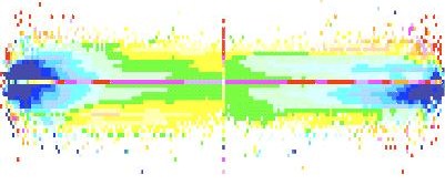 Mapping driver behaviour. Source; Norwich Union PAYD driver behaviour fingerprint driver behaviour fingerprint