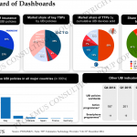 Dashboard sample image